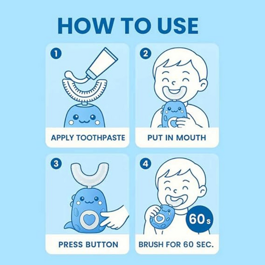 Gentle Kids’ Electric Toothbrush that Makes Oral Care a Breeze