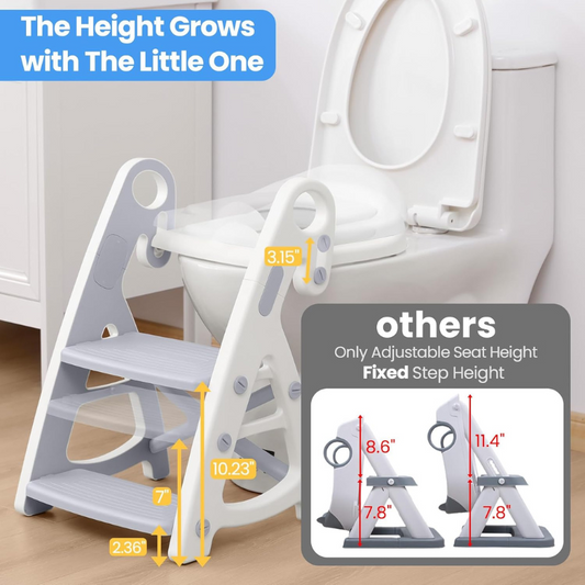 Potty Time Made Easy With Cute Toilet for Little Kids