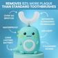 Gentle Kids’ Electric Toothbrush that Makes Oral Care a Breeze
