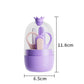 Baby Nail Care Essentials Kit For Safe Grooming
