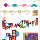 Baby Cognitive Development Building Blocks
